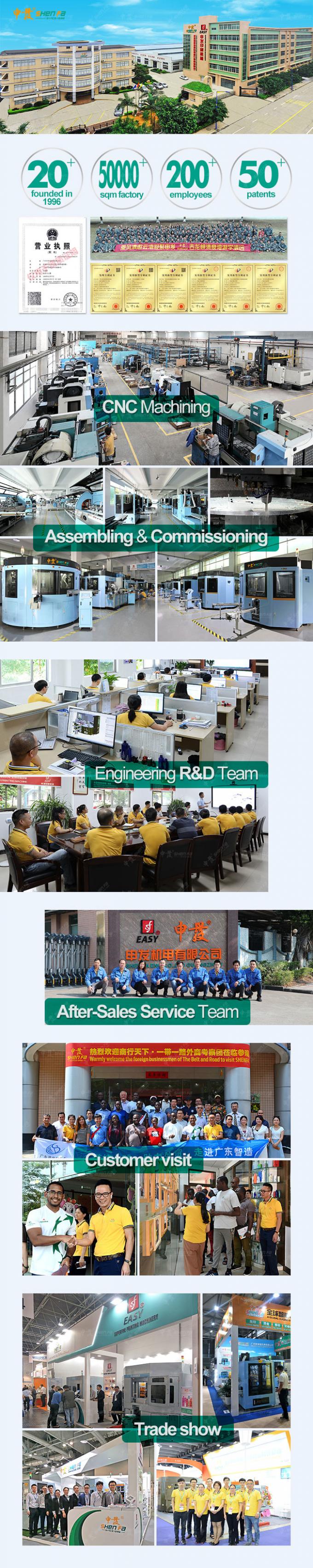 AC380V自動スクリーンの印字機7