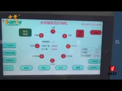 SF-MP208 自動スクリーンプリント 視覚位置表示システム